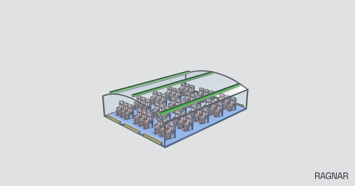 Custom domain model