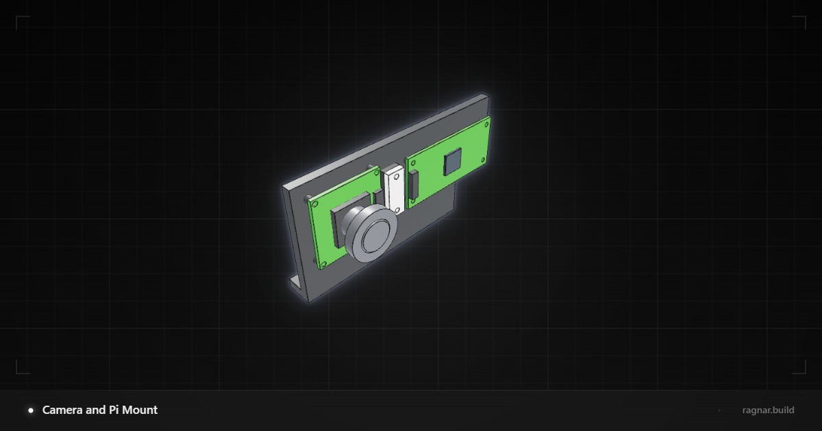 Camera and Pi Mount