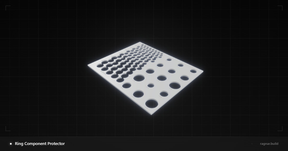 Ring Component Protector