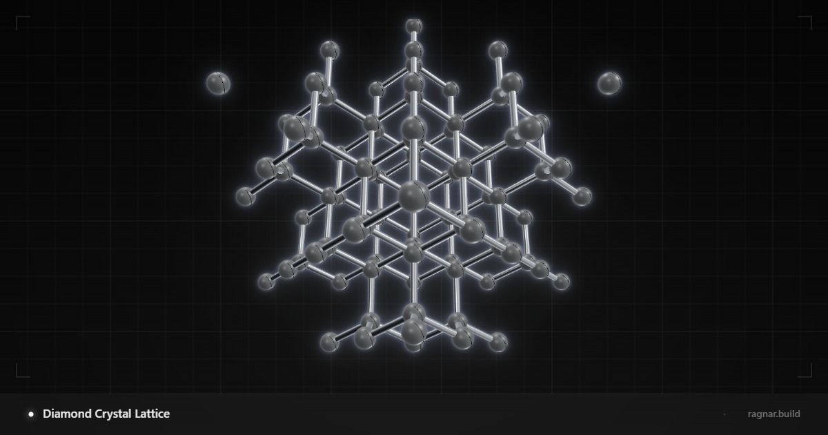 Diamond Crystal Lattice