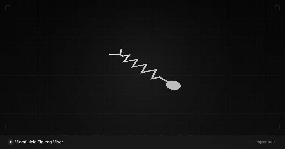 Microfluidic Zig-zag Mixer