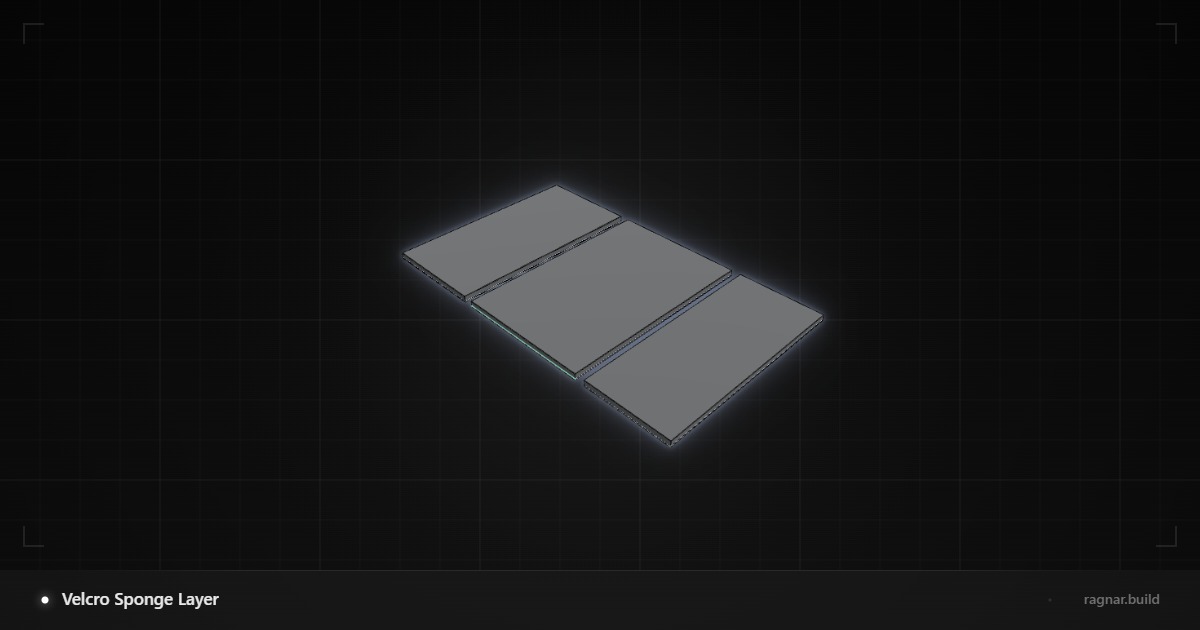 Added multiple sized boards