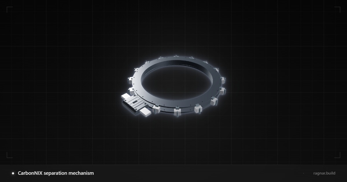 CarbonNIX separation mechanism
