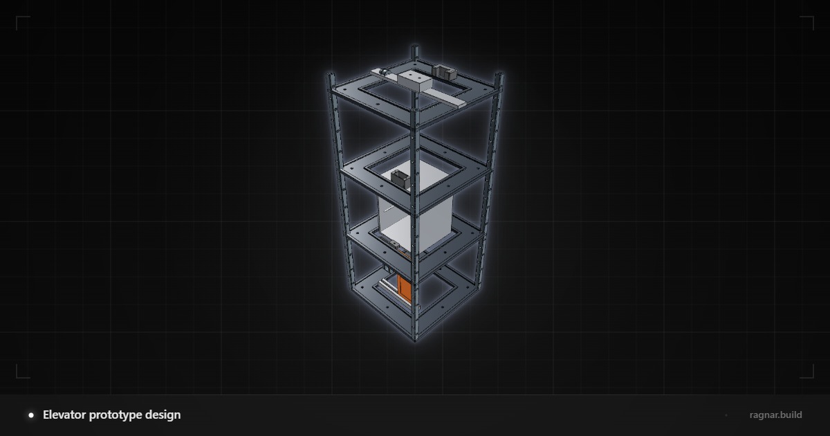 Model Elevator System
