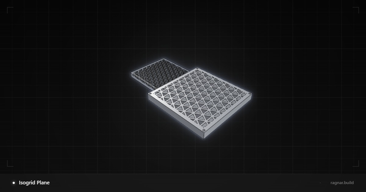 Added mounting holes