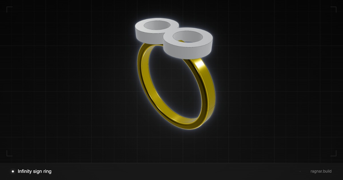 Infinity sign ring