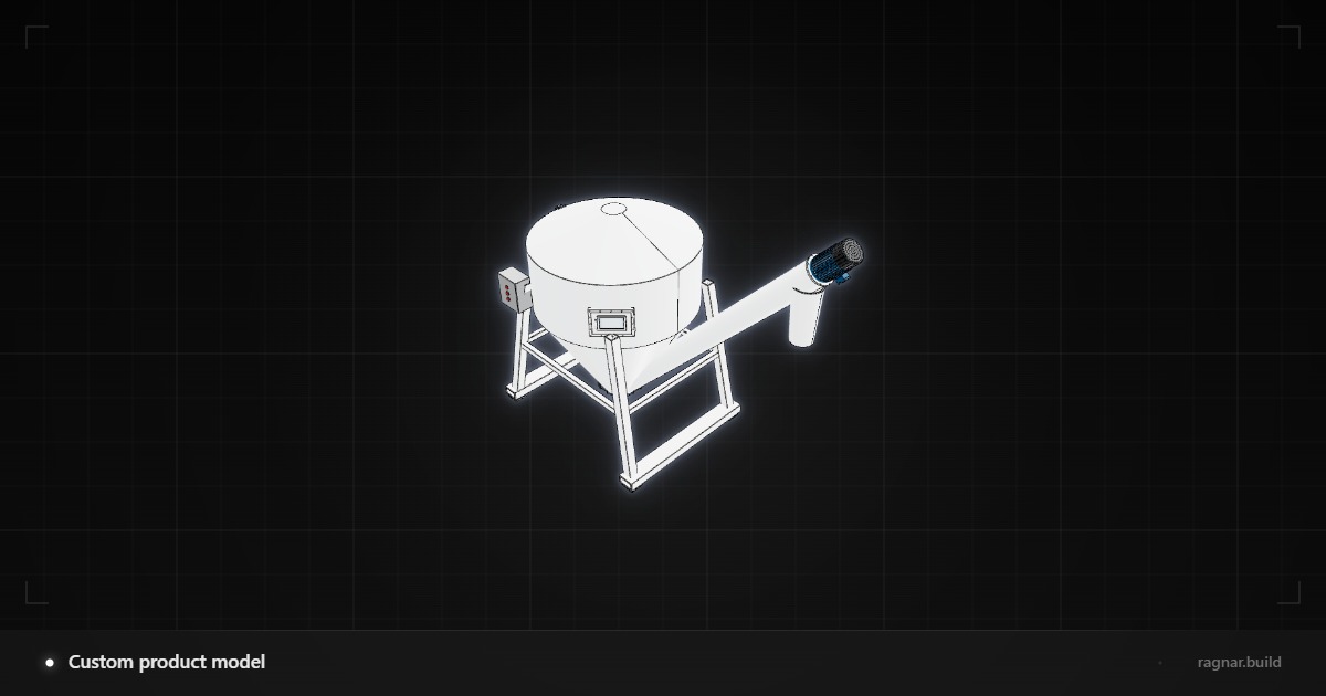 Custom product model
