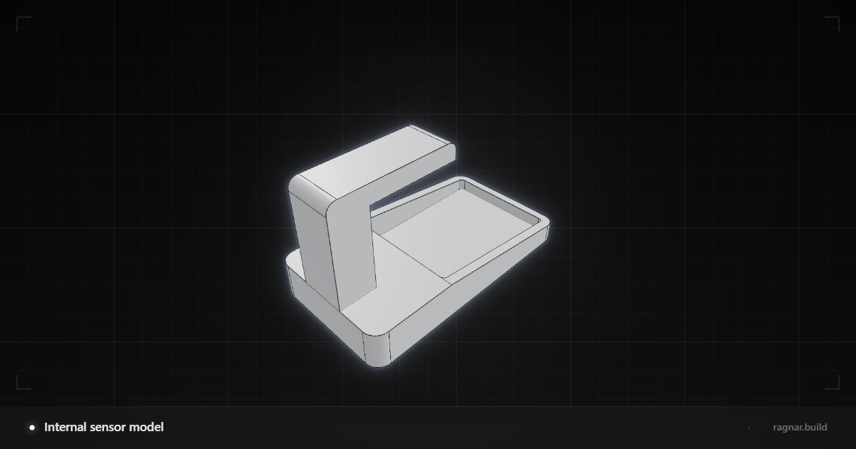 Internal sensor model